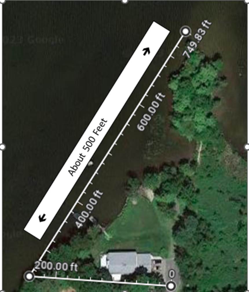 A bird's eye view of a house

Description automatically generated