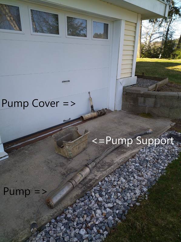 A garage door with a pump cover and a box

Description automatically generated with medium confidence